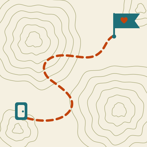 Customer Journey Map